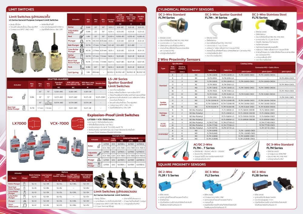 Azbil product